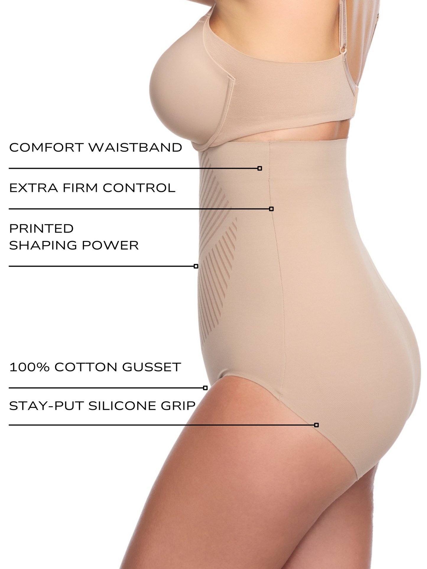 Iconic Core® High-Waist Shaping Brief
