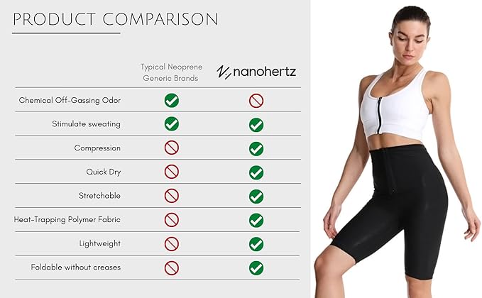 Nano Hertz Sauna Sweat Shapewear Shorts Leggings Pants Workout Weight Loss Lower Body Shaper Sweatsuit Exercise Fitness Women