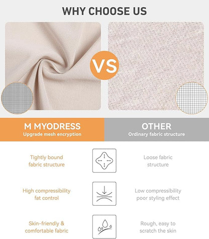 M MYODRESS fajas colombianas moldeadoras shapewear tummy control body shaper stage 2 compression garment
