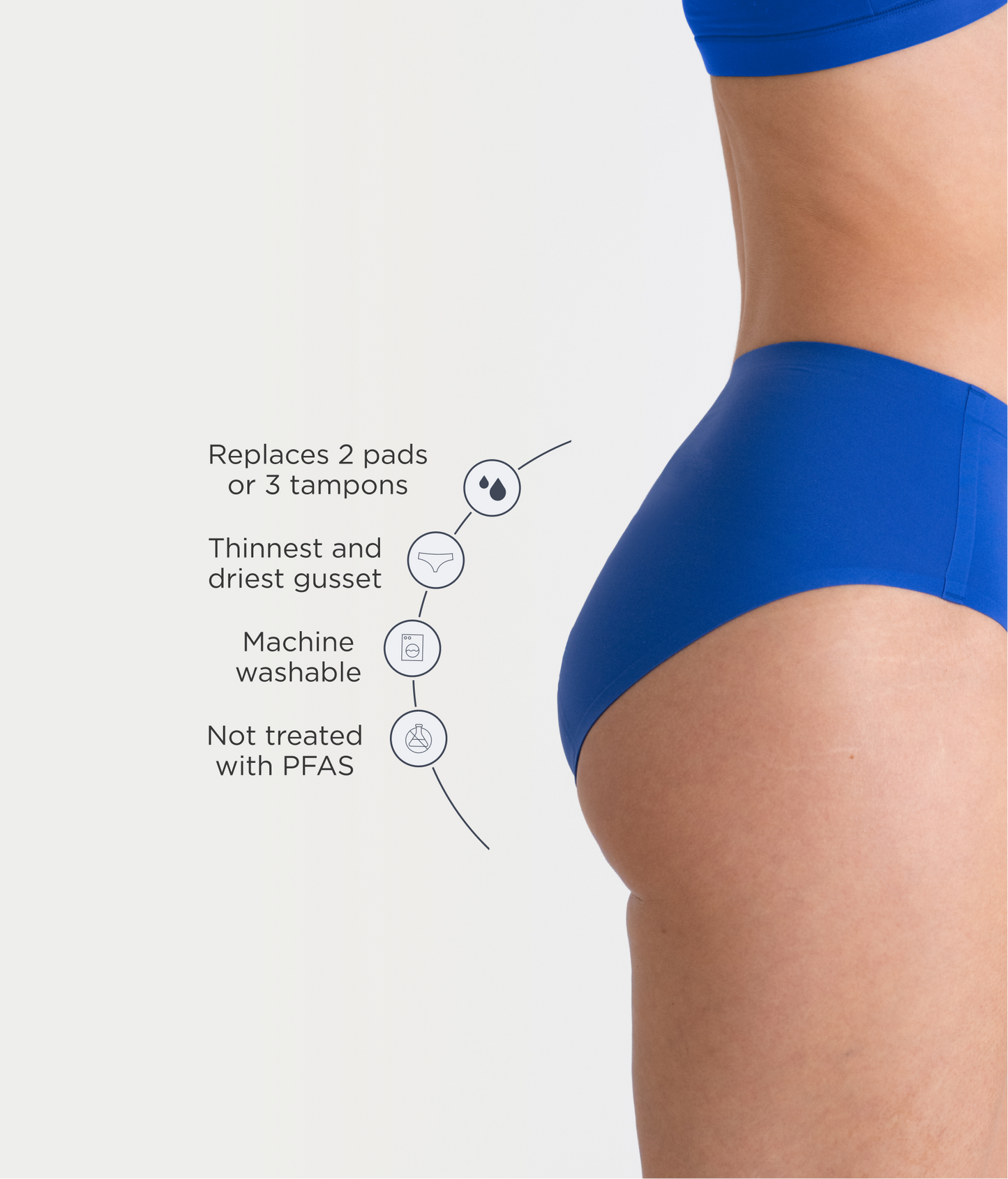 Leakproof Seamless High Waist