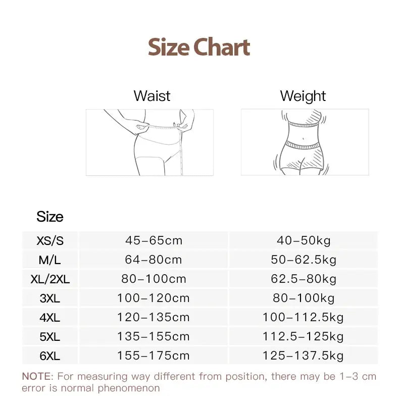 High Waist Shapewear Shorts for Women – Tummy Control, Butt Lifter & Thigh Slimmer Panties
