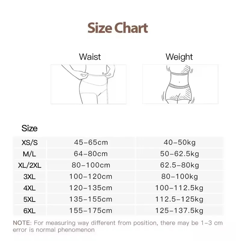FallSweet High Waist Tummy Control Shapewear Shorts – Butt Lifter Body Shaper Panties (XS–6XL)